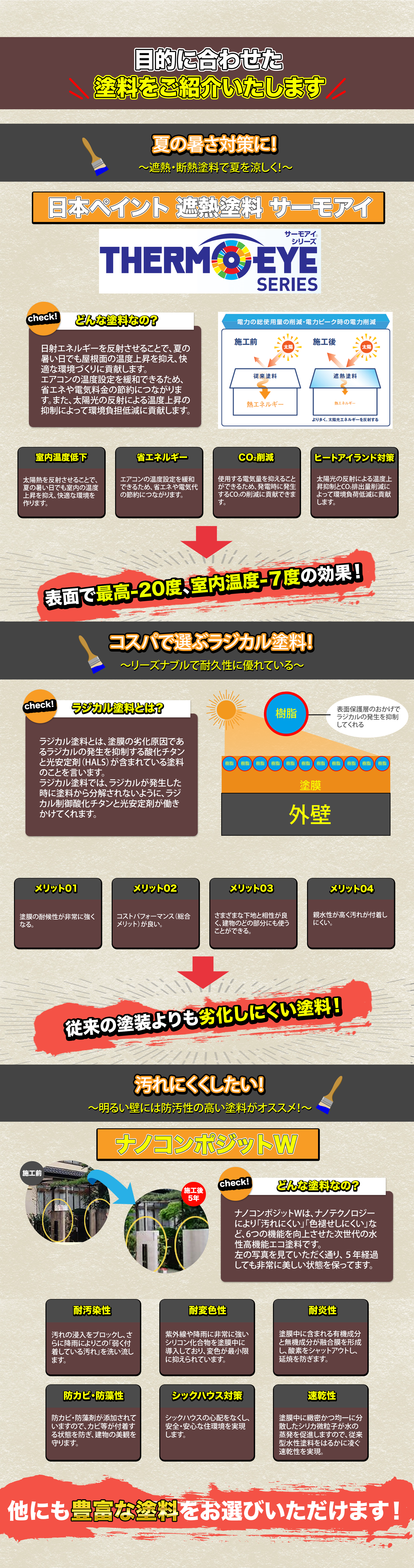 足場仮設工事、鉄骨工事